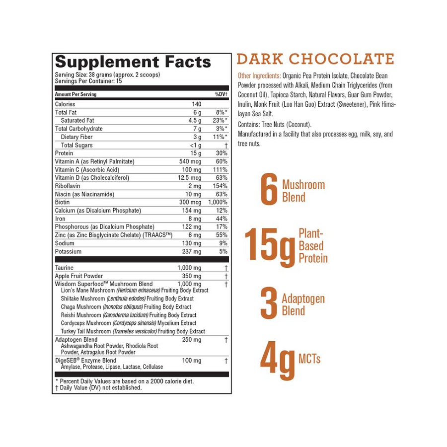 Delicious Dark Chocolate Mushroom Superfood Blend - 15g Protein Per Serving